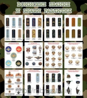 Стенд "Воинские звания и знаки различия" - «globural.ru» - Чайковский