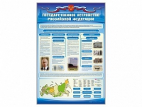 Стенд "Государственное устройство Российской Федерации" - «globural.ru» - Чайковский