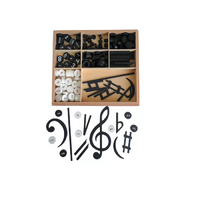 Коробка с нотными знаками - «globural.ru» - Чайковский