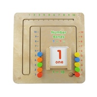 Панель "Счет 1-10" - «globural.ru» - Чайковский