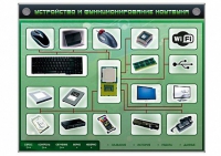 Электрифицированный информационный стенд-тренажер "Устройство и функционирование ноутбука" с функцией контроля и обучения - «globural.ru» - Чайковский