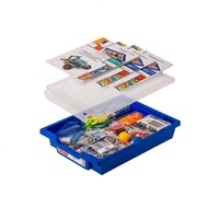 Программируемый контроллер - «globural.ru» - Чайковский