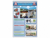 Стенд "Техника безопасности при эксплуатации учебного оборудования в детском автоклассе" - «globural.ru» - Чайковский