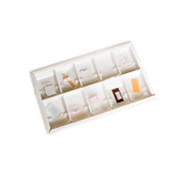 Коллекция "Пластмассы" (вариант 2) - «globural.ru» - Чайковский