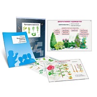 Комплект транспарантов «Культурные растения» - «globural.ru» - Чайковский