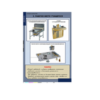 Технология. Технология обработки металлов (комплект таблиц) - «globural.ru» - Чайковский