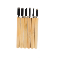 Комплект инструментов для ручной обработки древесины - «globural.ru» - Чайковский