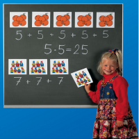 Демонстрационные карточки "Одинаковые слагаемые". (Серия "Таблица умножения") - «globural.ru» - Чайковский