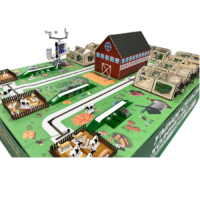 Полигон для моделирования умного сельского хозяйства - «globural.ru» - Чайковский