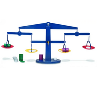 Алгебраические весы - «globural.ru» - Чайковский