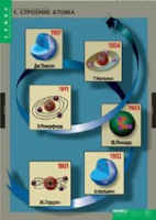 Химия. Строение вещества (комплект таблиц). - «globural.ru» - Чайковский