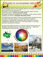 Стенд "Теплые и холодные цвета" - «globural.ru» - Чайковский