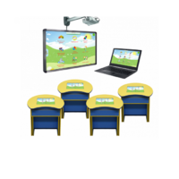 Интерактивный класс для ДОУ (4 парты) - «globural.ru» - Чайковский