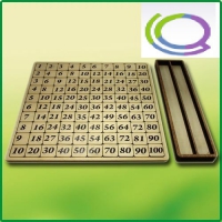 Дидактический набор "Таблица умножения" - «globural.ru» - Чайковский