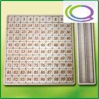 Дидактический набор "Цифры" - «globural.ru» - Чайковский