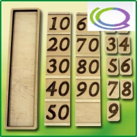 Дидактический набор "Учимся считать" - «globural.ru» - Чайковский