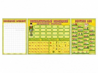 Комплект оборудования "Немецкий алфавит" + комплект тематических магнитов - «globural.ru» - Чайковский