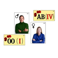 Модель-аппликация "Генетика групп крови" (ламинированная) - «globural.ru» - Чайковский