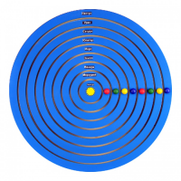 Бизиборд «Солнечная система» - «globural.ru» - Чайковский