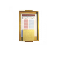 Правописание существительных в разных склонениях - «globural.ru» - Чайковский