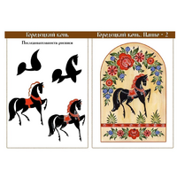 Комплект учебно-наглядного пособия для уроков рисования в школе и детском саду "Городецкая роспись" - «globural.ru» - Чайковский