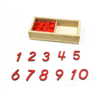 Цифры и чипсы - «globural.ru» - Чайковский