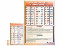Интерактивный стенд "Немецкий алфавит с транскрипцией" с сенсорным пультом управления и планшетом со шрифтом Брайля - «globural.ru» - Чайковский