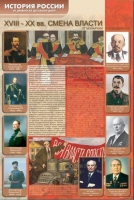 Стенды "История России в лицах" - «globural.ru» - Чайковский