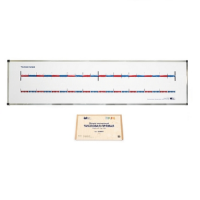 Магнитный плакат «Числовая прямая» (Серия "От 1 до 100") с методическими рекомендациями - «globural.ru» - Чайковский