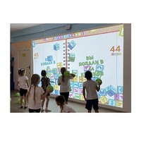 Интерактивная проекционная система Interactive project - «globural.ru» - Чайковский