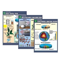 Комплект таблиц по химии демонстрационный "Начала химии" (16 таблиц, формат А1, лам.) - «globural.ru» - Чайковский