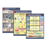 Комплект таблиц по химии демонстрационный "Растворы. Электролитическая диссоциация" (12 таблиц, формат А1, лам.) - «globural.ru» - Чайковский