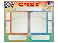 Стенд-табло маркерное для спортзалов - «globural.ru» - Чайковский