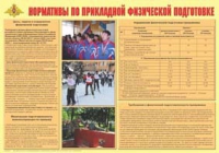 Плакат "Нормативы по прикладной физической подготовке" - «globural.ru» - Чайковский
