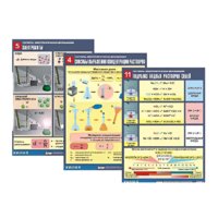 Комплект таблиц по всему курсу неорганической химии (100шт., А1, полноцв, лам.) - «globural.ru» - Чайковский