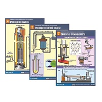 Комплект таблиц по химии демонстрационный "Химическое производство. Металлургия" (16 таблиц, формат А1, лам.) - «globural.ru» - Чайковский