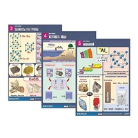 Комплект таблиц по химии демонстрационный "Металлы" (10 таблиц, формат А1, лам.) - «globural.ru» - Чайковский