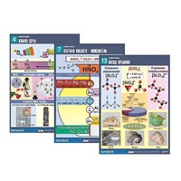 Комплект таблиц по химии демонстрационный "Неметаллы" (16 таблиц, формат А1, лам.) - «globural.ru» - Чайковский