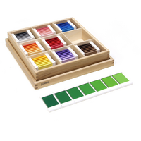 Цветные таблички – ящик №3 - «globural.ru» - Чайковский