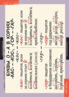 "Русский язык. - 6 класс" (комплект таблиц) - «globural.ru» - Чайковский