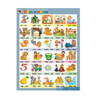 Комплект таблиц. Развитие речи 5-6 лет. "Мои рассказы". - «globural.ru» - Чайковский