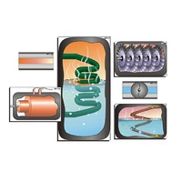 Модель-аппликация "Ядерный реактор" (ламинированная) - «globural.ru» - Чайковский