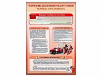 Стенд "Порядок действий работников школы при пожаре" - «globural.ru» - Чайковский