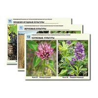 Гербарий фотографический "Сельскохозяйственные растения России" - «globural.ru» - Чайковский