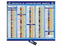 Интерактивный стенд "Флаги и население мира" адаптивный, с сенсорным пультом управления и планшетом со шрифтом Брайля (география) - «globural.ru» - Чайковский