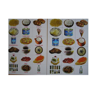 Английское лото "Еда" - «globural.ru» - Чайковский