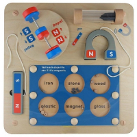 Панель "Магнетизм" - «globural.ru» - Чайковский