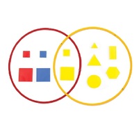 Кольца для классификации предметов настольные 25см. - «globural.ru» - Чайковский