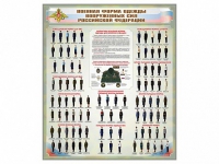 Стенд "Военная форма одежды Вооруженных сил Российской Федерации" - «globural.ru» - Чайковский