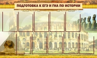 Стенд "Подготовка к ЕГЭ и ОГЭ по истории вариант 2 ( 9 кармашков)" - «globural.ru» - Чайковский